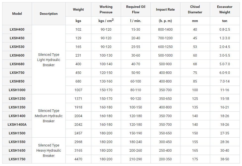 1749521640606675.png 参数.png